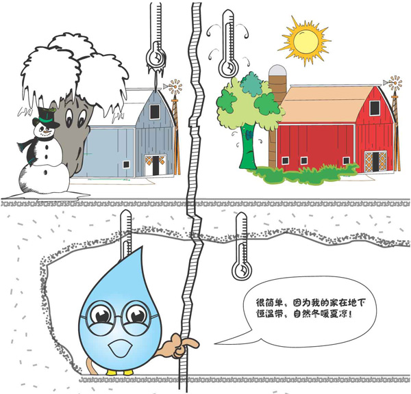 廊坊物探巖土工程有限公司宣傳漫畫 廊坊物探巖土工程有限公司宣傳漫畫